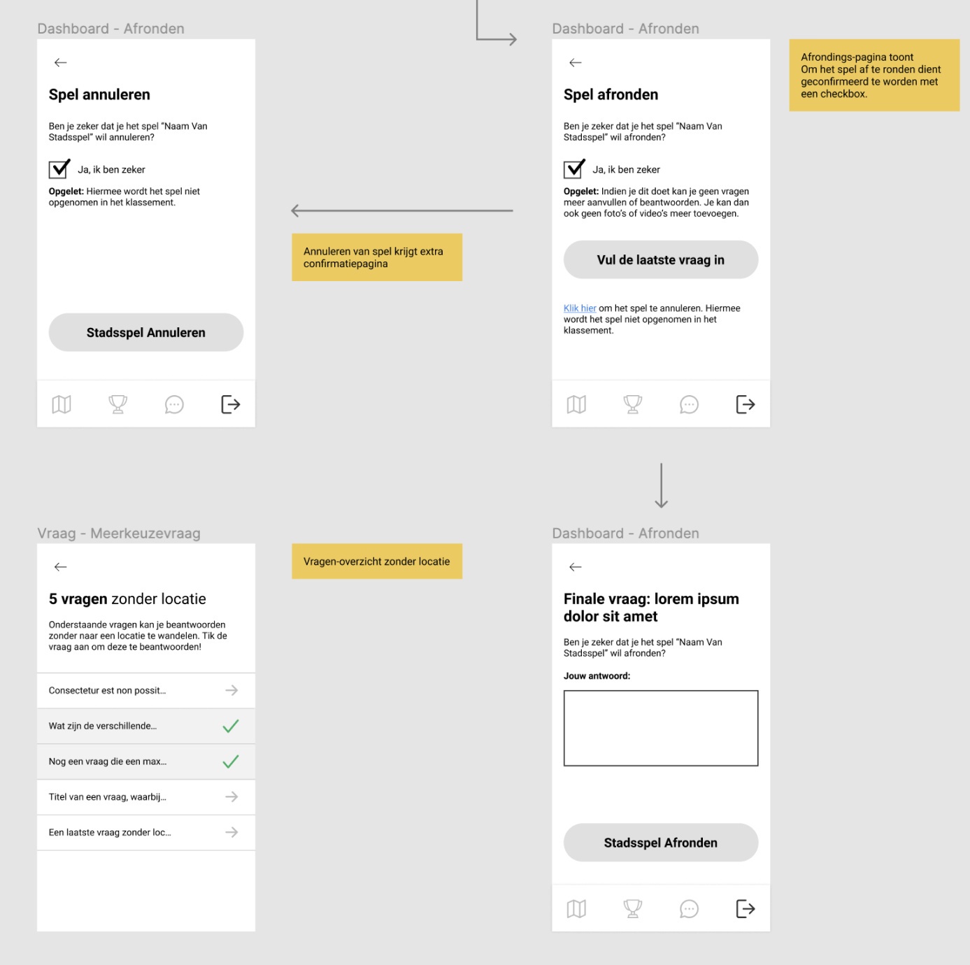 Stadsspel Brussel wireframe