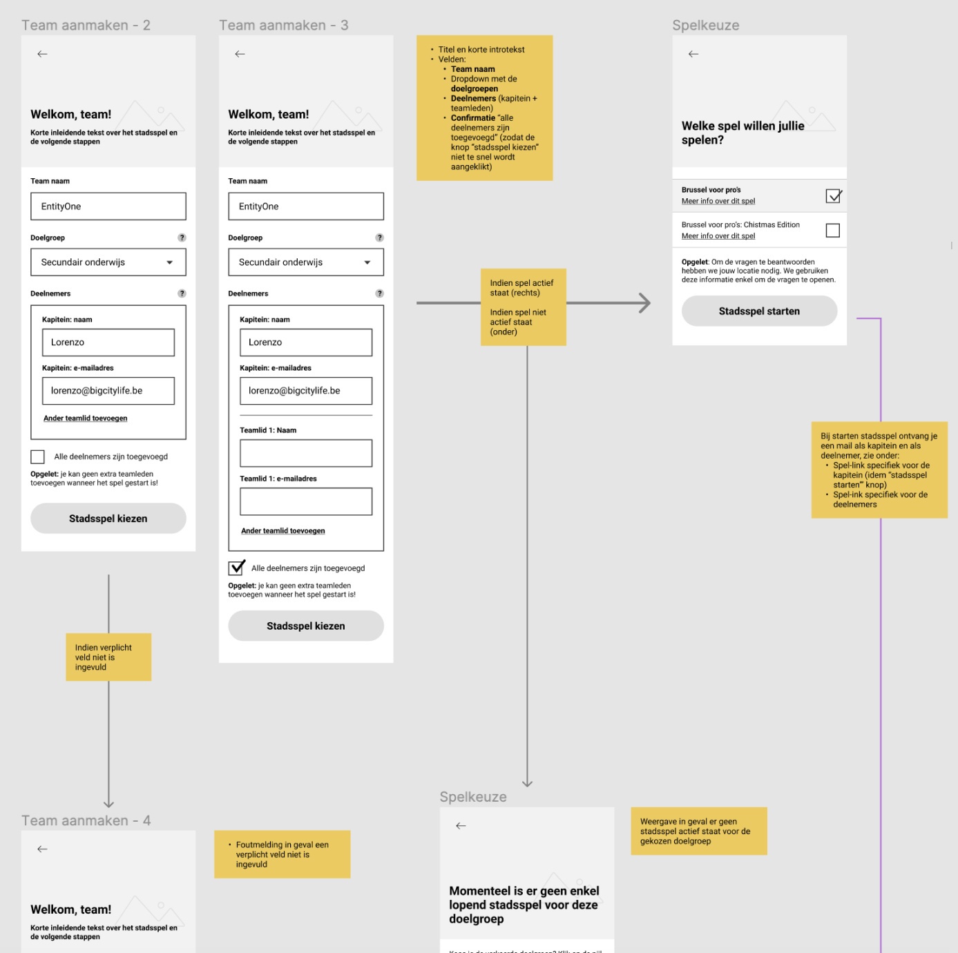 Stadsspel Brussel wireframe